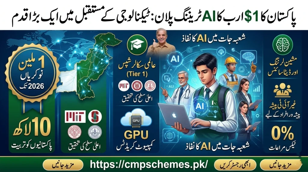 $1 billion AI training plan