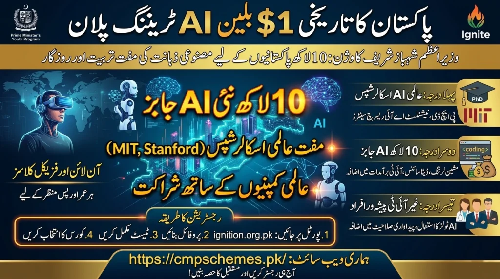 AI training program Pakistan