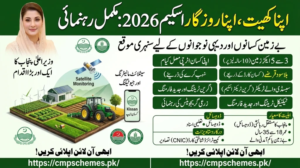 Apna Khet Apna Rozgar Apply Online 2026