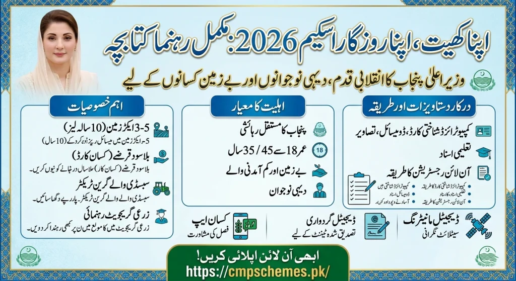 Apna khet apna rozgar apply online 2026 login
