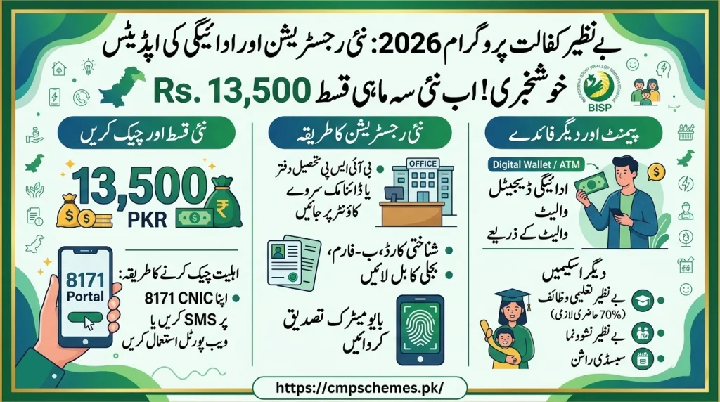 BISP 8171 online registration