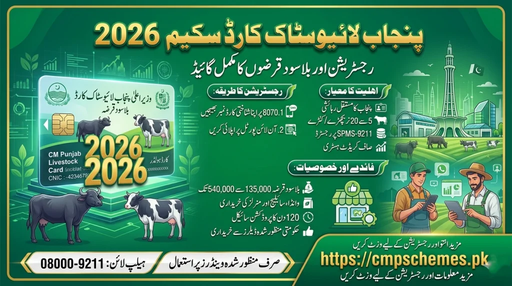 CM Punjab Livestock Card online registration 2026