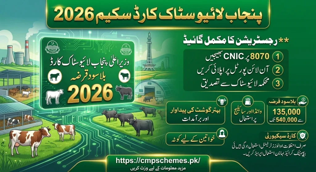 Electricity load shedding in pakistan 2026 islamabad