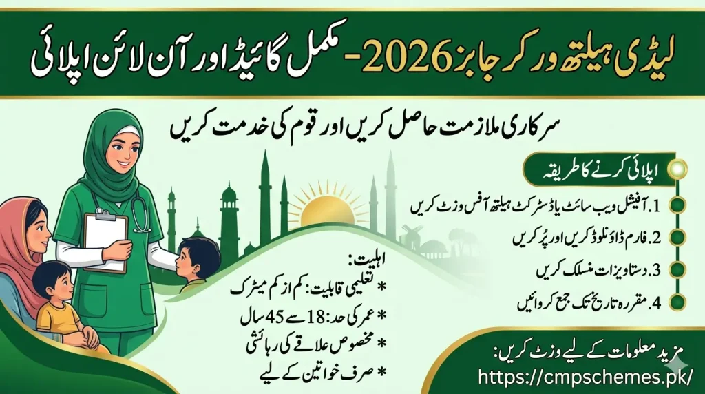 Health Department Jobs 2026 online apply