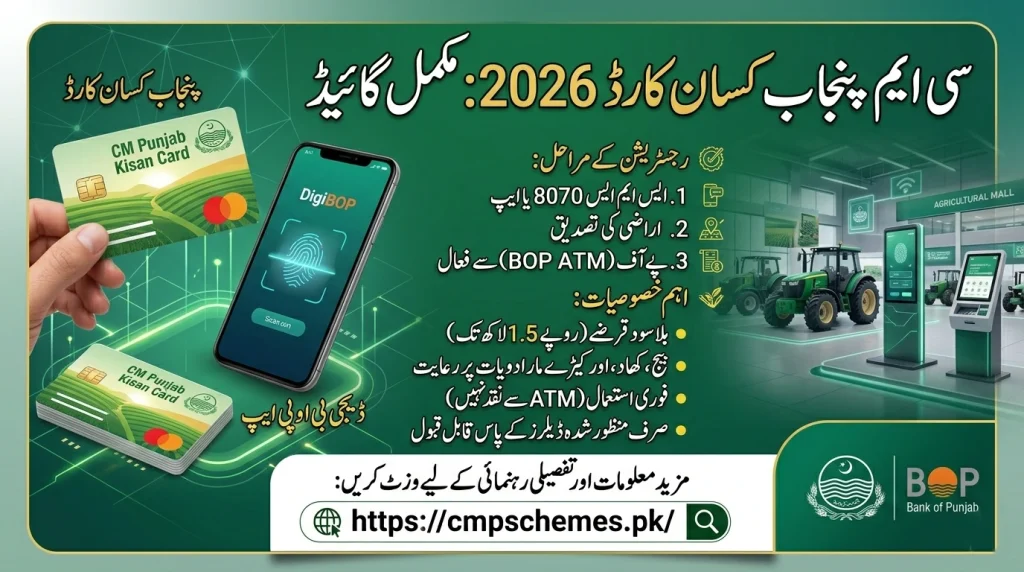 Kisan Card online apply 2026