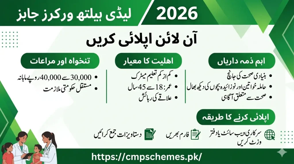 Lady Health worker jobs Online apply 2026 last date