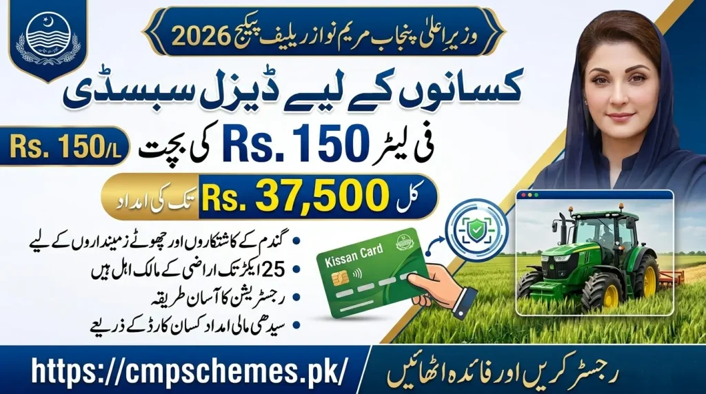 Maryam Nawaz farmer package