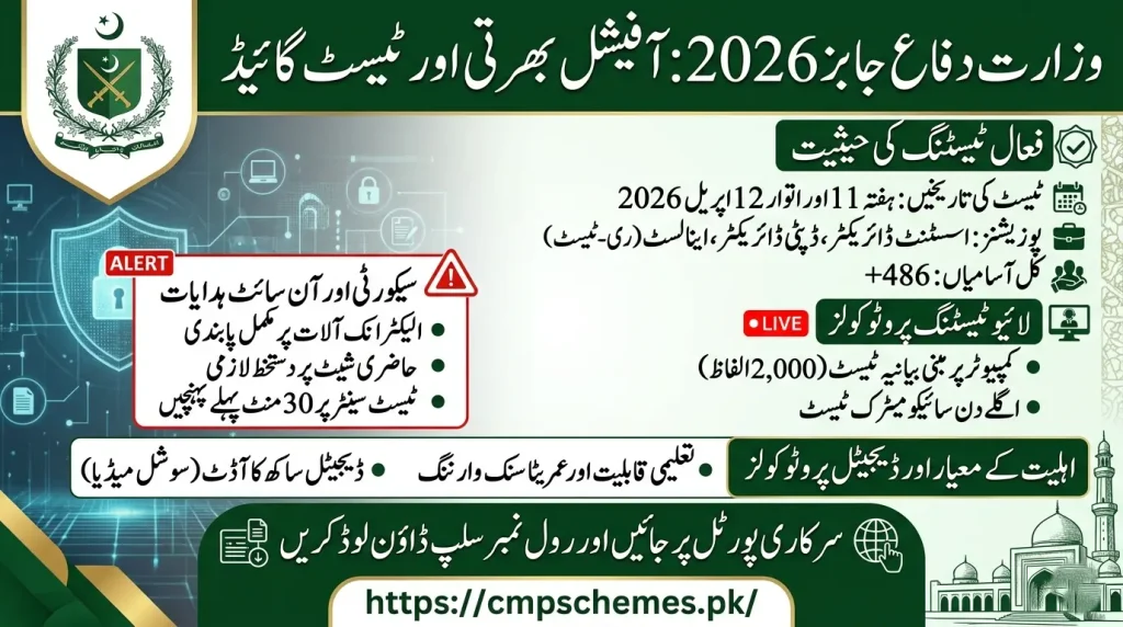 Ministry of Defence Jobs 2026 Last date