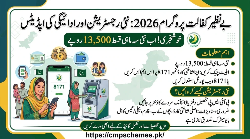 Online registration BISP