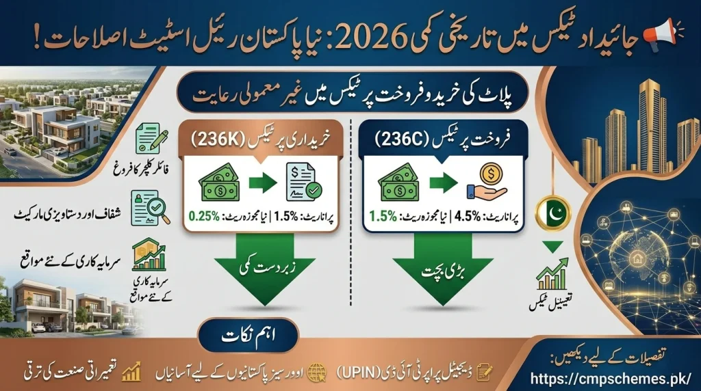Property tax reduction 2026 calculator