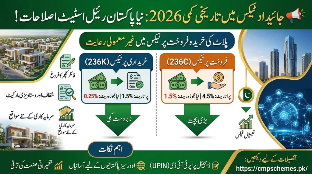 Property tax reduction 2026 nsw