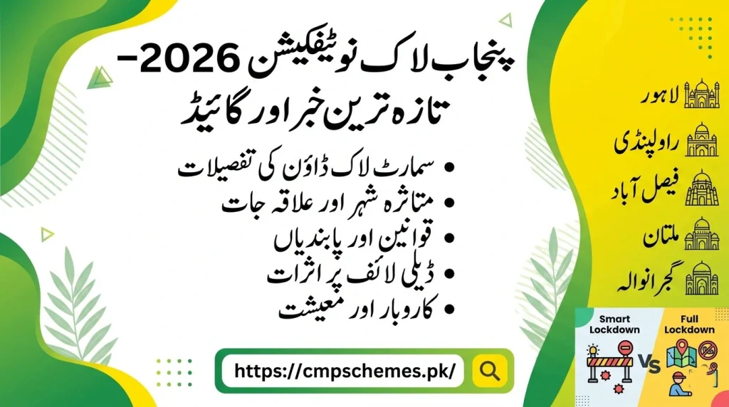 Punjab Lockdown Notification 2026