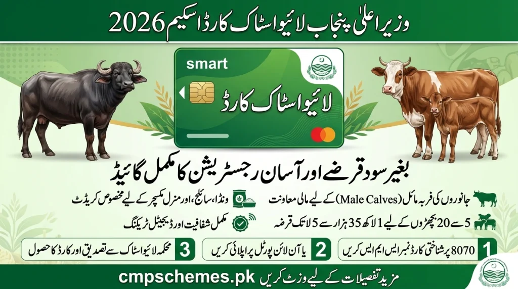 Punjab livestock card scheme 2026 online registration