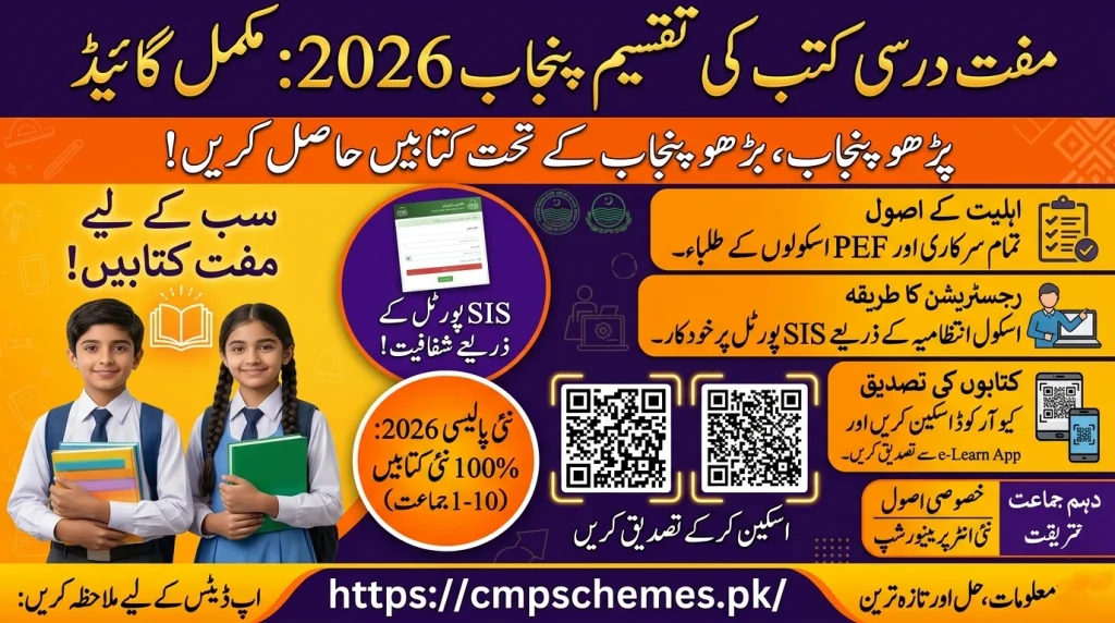 Punjab textbook scheme registration process