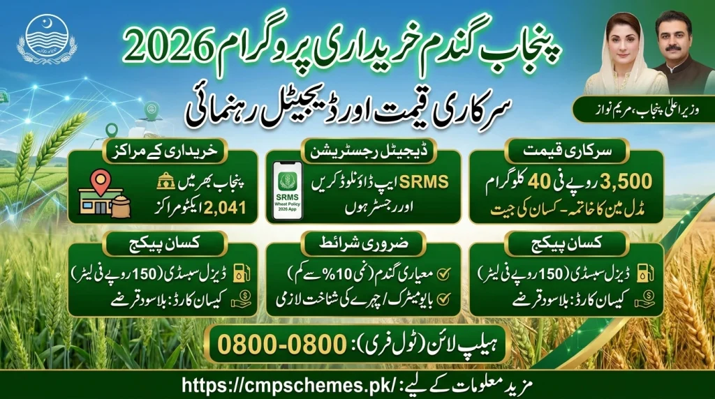 Punjab wheat rate 2026