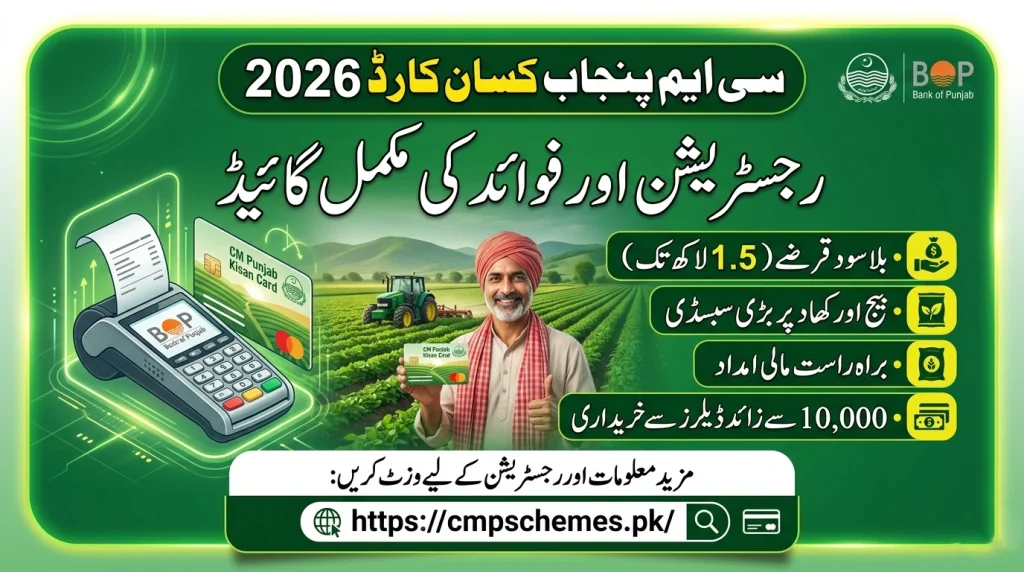 cm punjab kisan card 2026