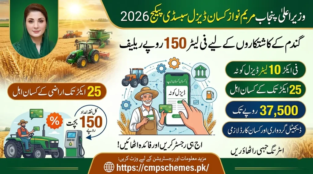 farmer diesel subsidy Punjab 2026