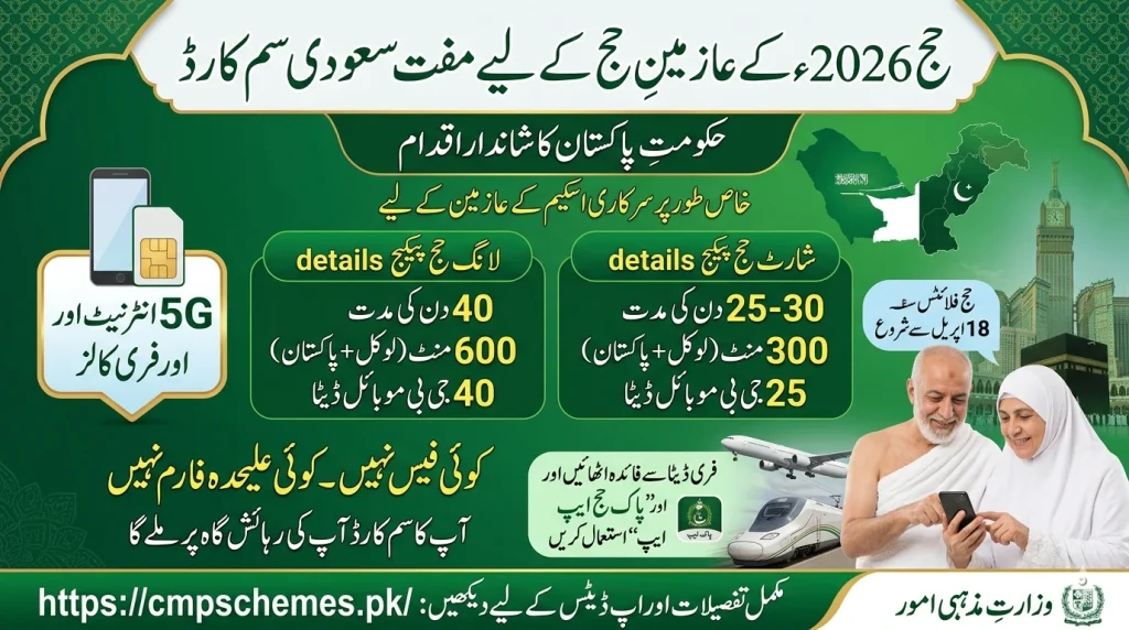 free saudi sim card for Pakistan