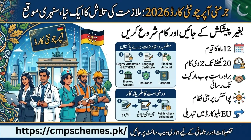 germany job search opportunity card 2026