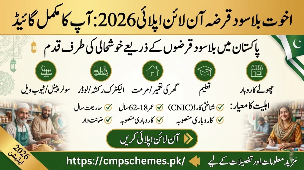 interest-free loan Pakistan