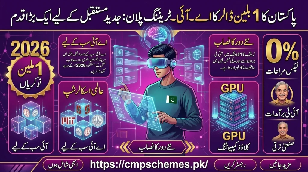 machine learning courses Pakistan