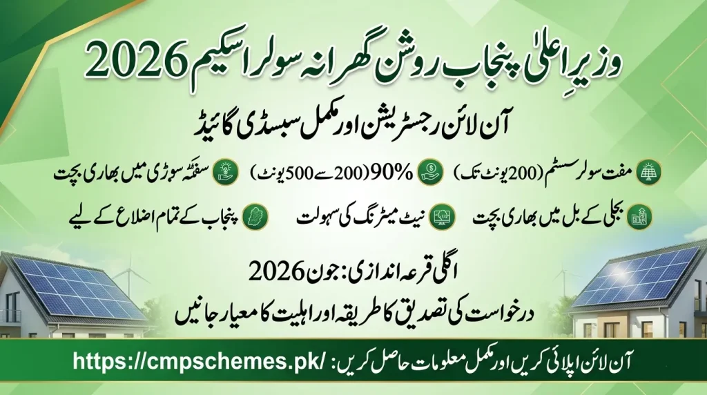 punjab roshan gharana solar scheme