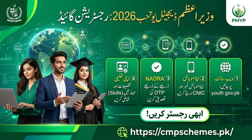 what is pm digital youth hub